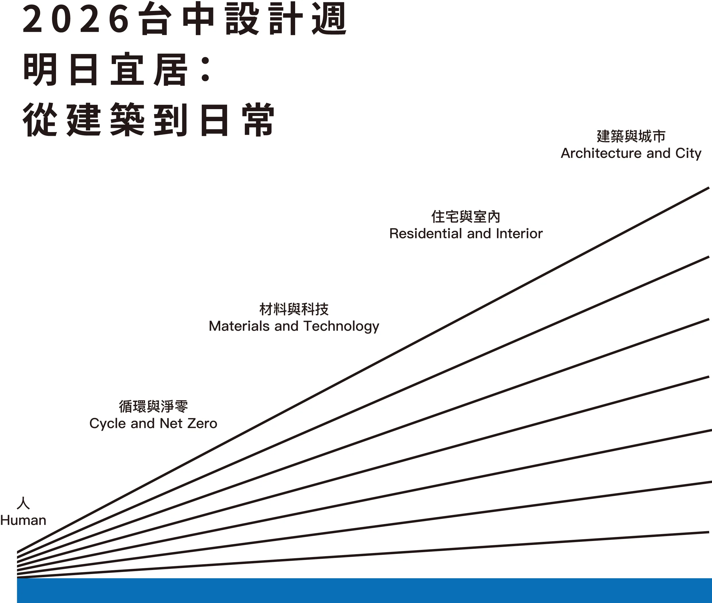 台中設計週 切版 - 台中設計週